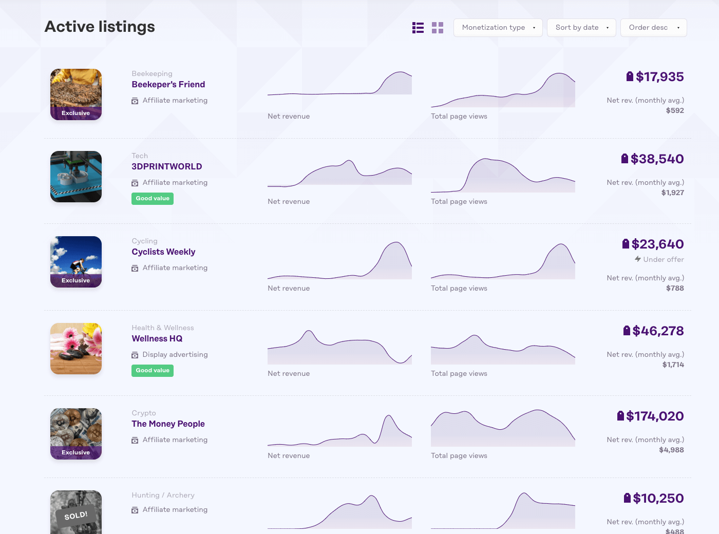 Screenshot of available listings.